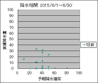 �~�����ց@�V���O