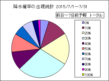 �~���m���o�����v�@����