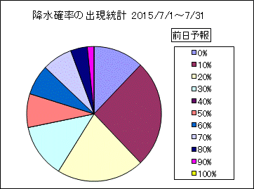 �~���m���o�����v�@�O��