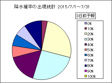 �~���m���o�����v�@�R���O