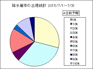 �~���m���o�����v�@�S���O