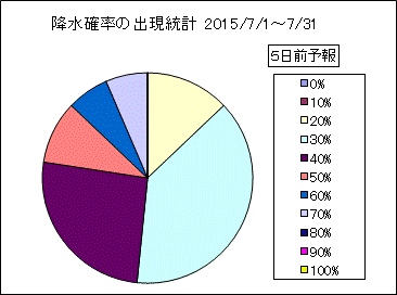 �~���m���o�����v�@�T���O
