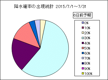 �~���m���o�����v�@�U���O