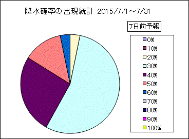 �~���m���o�����v�@�V���O
