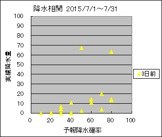 �~�����ց@�R���O