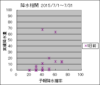 �~�����ց@�T���O