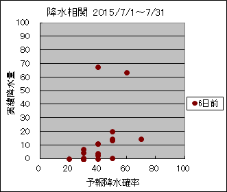 �~�����ց@�U���O