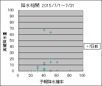 �~�����ց@�V���O