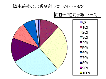 �~���m���o�����v�@����
