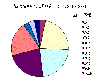 �~���m���o�����v�@�Q���O