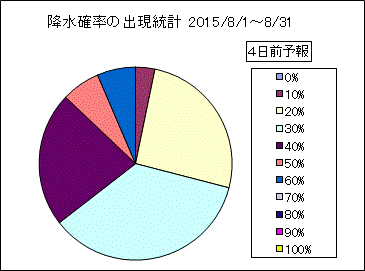 �~���m���o�����v�@�S���O