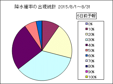 �~���m���o�����v�@�T���O
