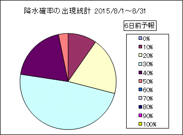 �~���m���o�����v�@�U���O