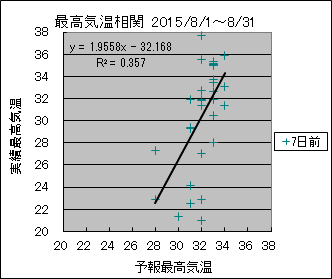 �ō��C�����ց@�V���O