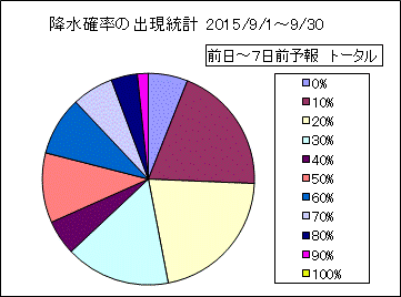 �~���m���o�����v�@����
