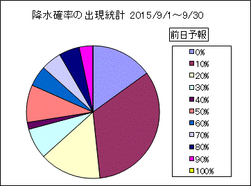 �~���m���o�����v�@�O��