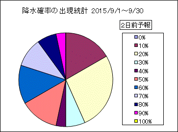 �~���m���o�����v�@�Q���O