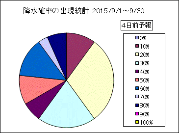 �~���m���o�����v�@�S���O
