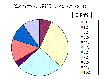 �~���m���o�����v�@�T���O
