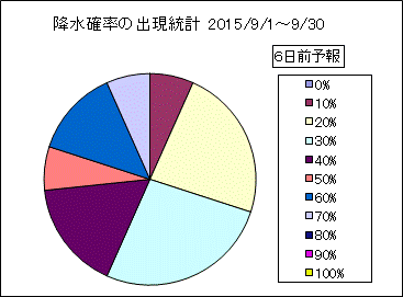 �~���m���o�����v�@�U���O
