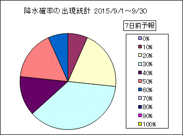 �~���m���o�����v�@�V���O