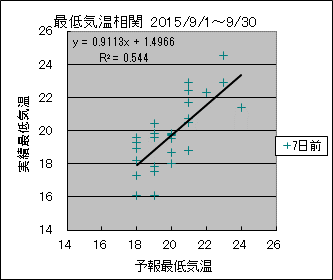 �Œ�C�����ց@�V���O