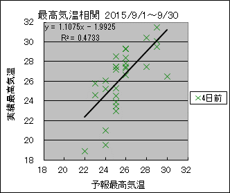 �ō��C�����ց@�S���O