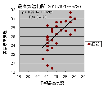 �ō��C�����ց@�U���O