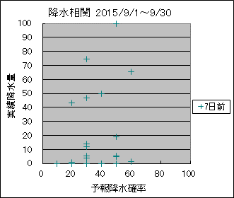 �~�����ց@�V���O