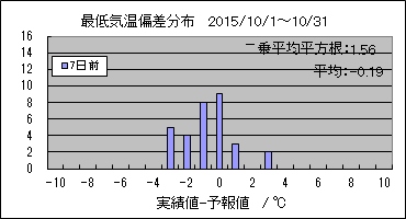 �Œ�C���΍��@�V���O