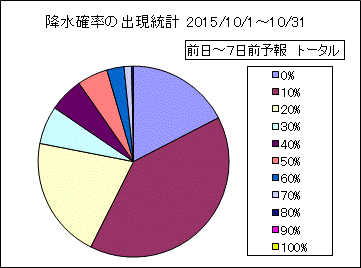 �~���m���o�����v�@����