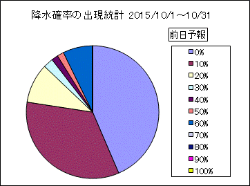 �~���m���o�����v�@�O��