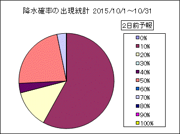 �~���m���o�����v�@�Q���O
