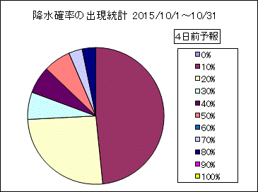 �~���m���o�����v�@�S���O