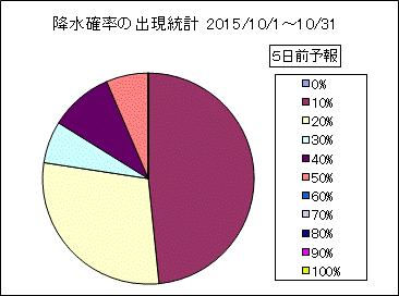 �~���m���o�����v�@�T���O