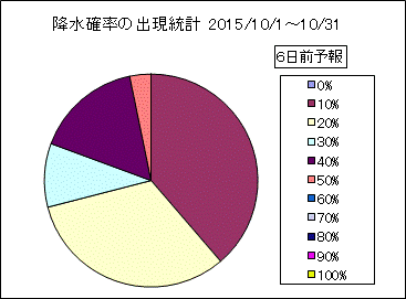 �~���m���o�����v�@�U���O