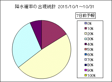 �~���m���o�����v�@�V���O