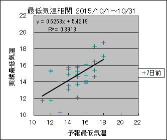 �Œ�C�����ց@�V���O