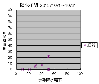 �~�����ց@�T���O