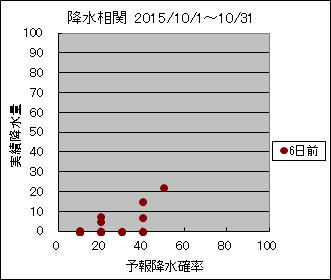 �~�����ց@�U���O