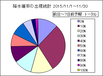 �~���m���o�����v�@����