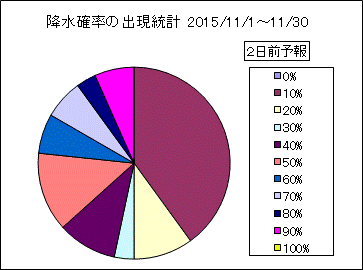 �~���m���o�����v�@�Q���O