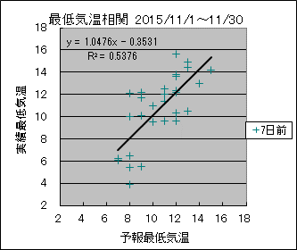 �Œ�C�����ց@�V���O