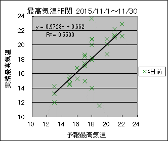 �ō��C�����ց@�S���O