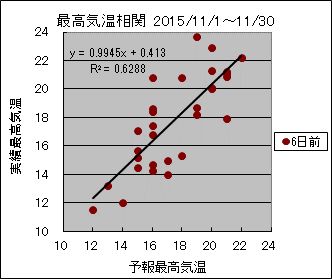 �ō��C�����ց@�U���O