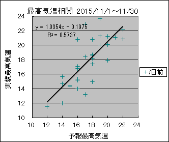 �ō��C�����ց@�V���O