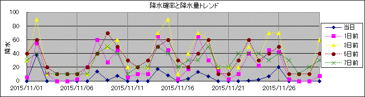 �~���m�����~���ʃg�����h