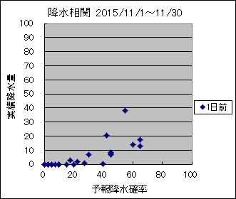 �~�����ց@�O��