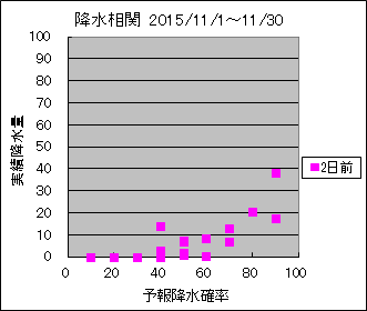 �~�����ց@�Q���O