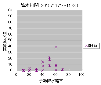 �~�����ց@�T���O